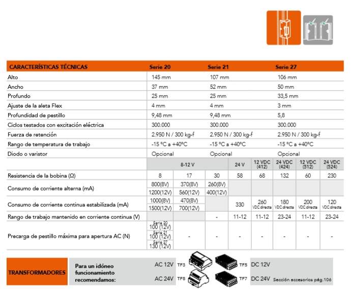 Comprar Abrepuertas eléctrico corriente continua SERIE45ND-4 gris. DORCAS  Online - Bricovel