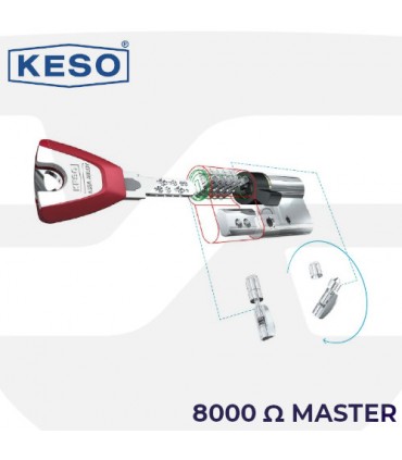 Cilindro Alta Seguridad Switch 8000 Ω2 Master, Cromo,KESO