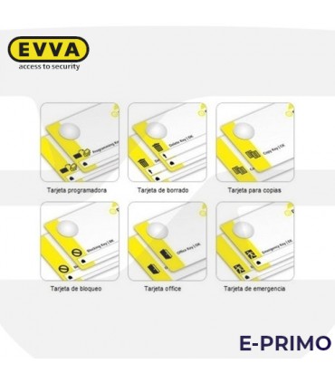 Cilindro Alta seguridad Electrónico e-primo Air,, EVVA