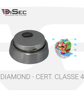 Escudo de alta seguridad Serie Diamond. BKD280 Disec