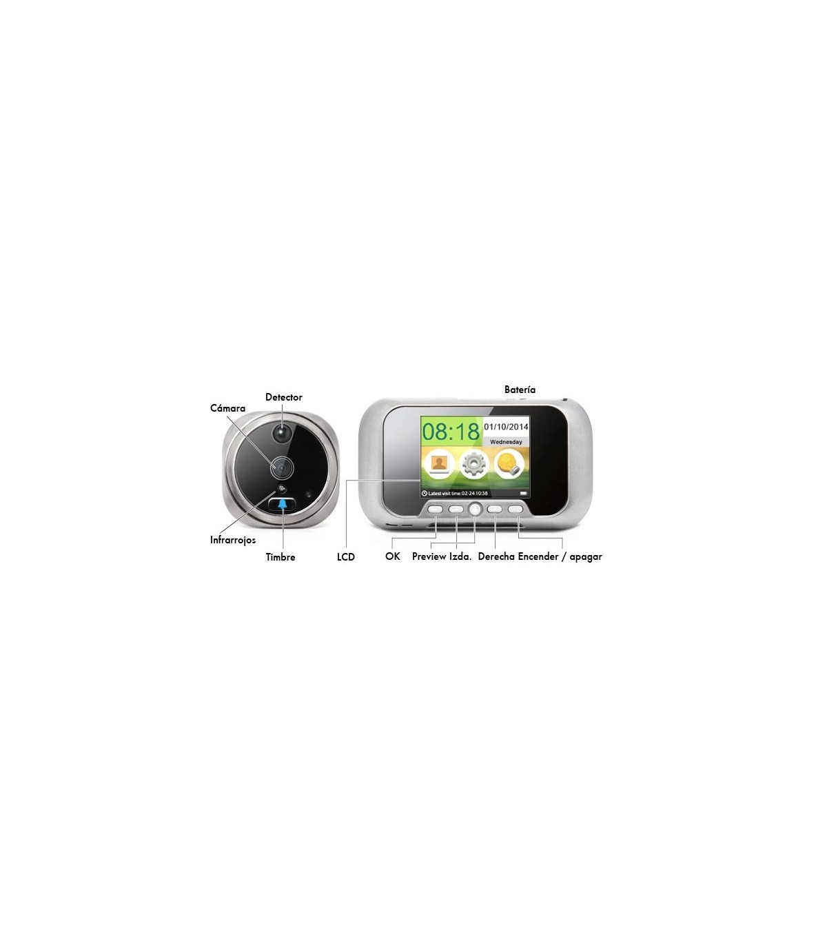 Mirilla Micro SD OM01 PIR, Táctil, Sensor