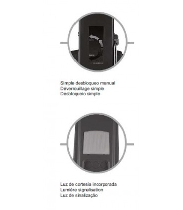 Kit automatismo puertas basculantes y seccionales, Serie PBT, Gayner