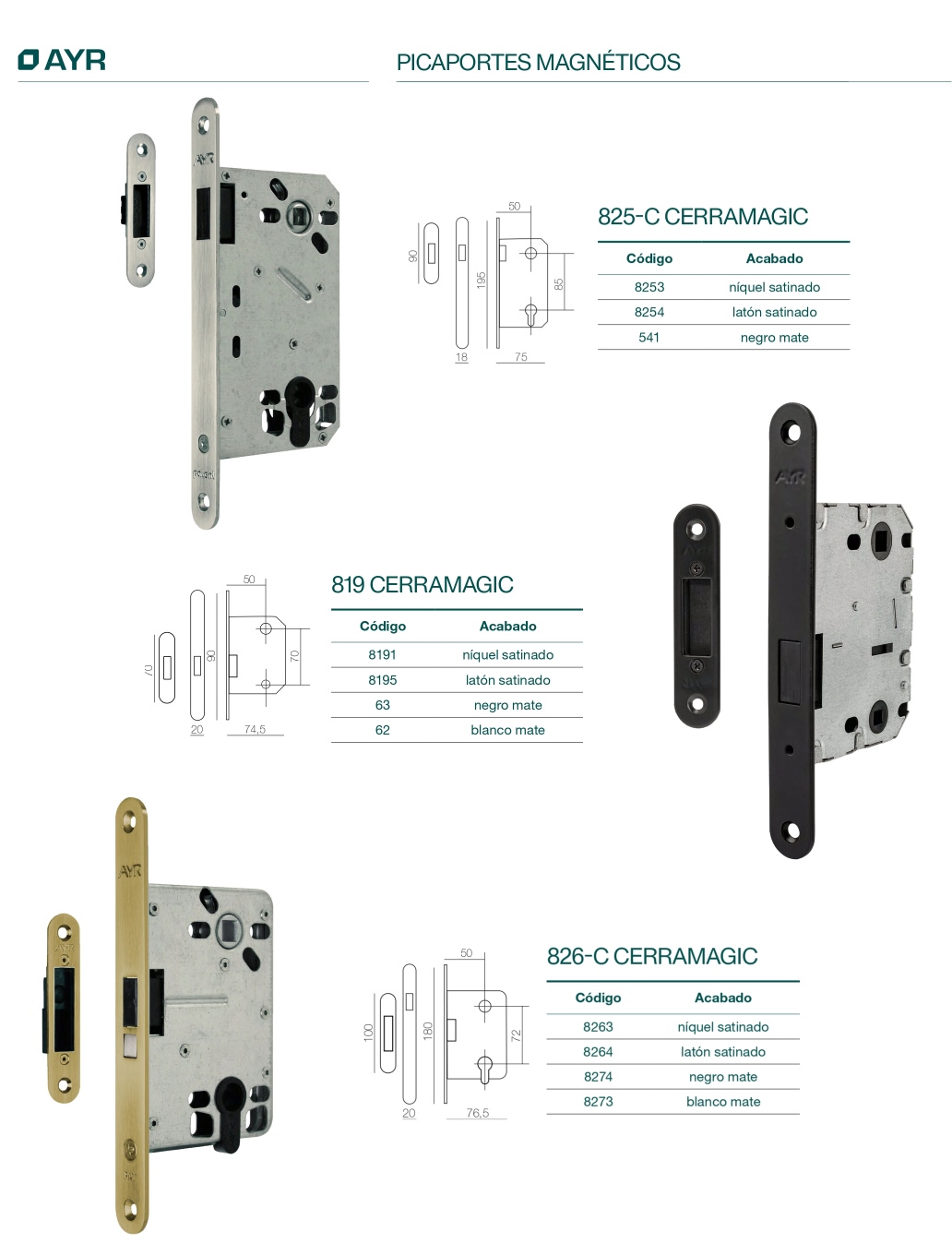 Cerramagic 825C, 819, 826C_Códigos y Acabados.jpg