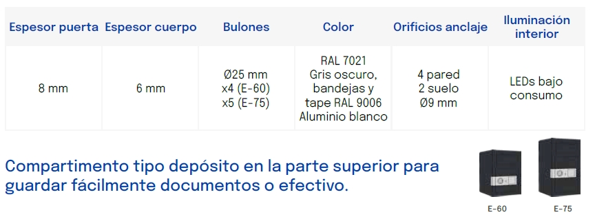 btv caja fuerte DEPOT