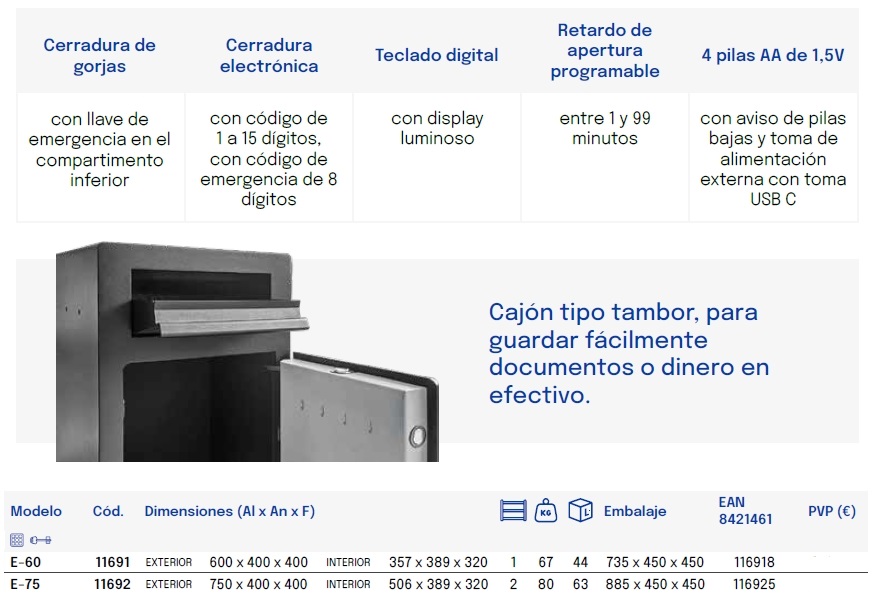 btv caja fuerte DEPOT