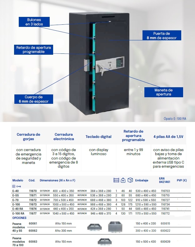 BTV CAJA FUERTE OPALO