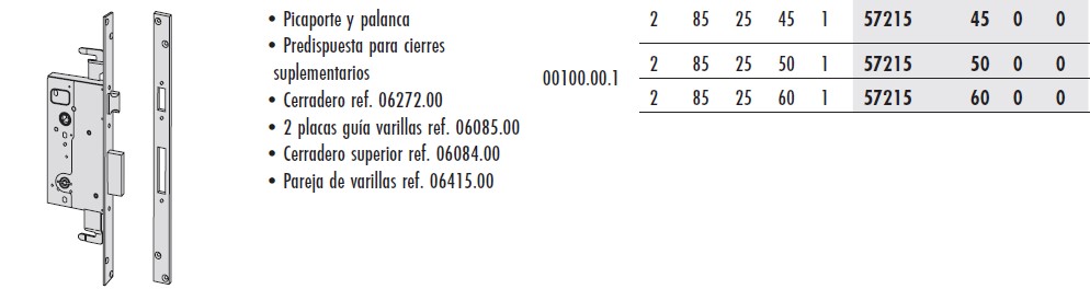 CISA Cerraduras Embutir Borjas 2 Vueltas Con Palanca 57215.jpg