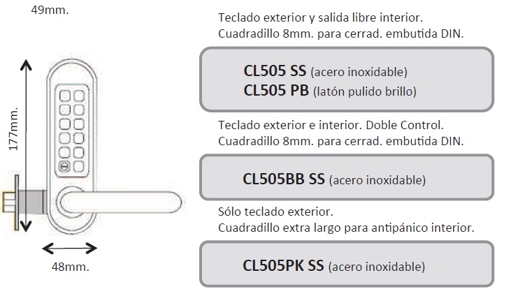 CODELOCKS CERRADURA TECLADO CL500