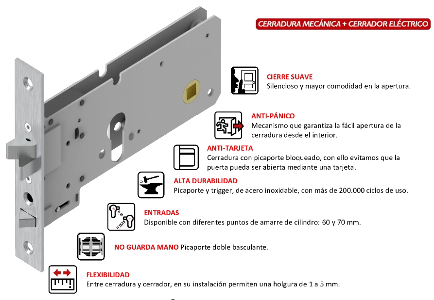 LINCE CERRADURA ELECTROMECANICA ATEKO 5557TE