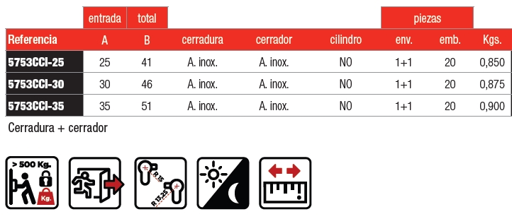 LINCE CERRADURA ELECTROMECANICA ATEKO 5753CCI