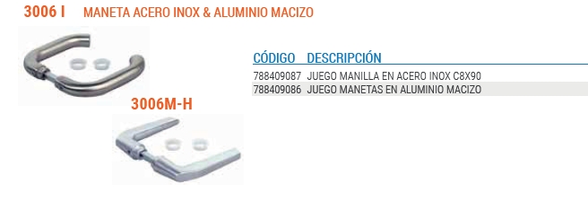 locinox manivelas y pomos