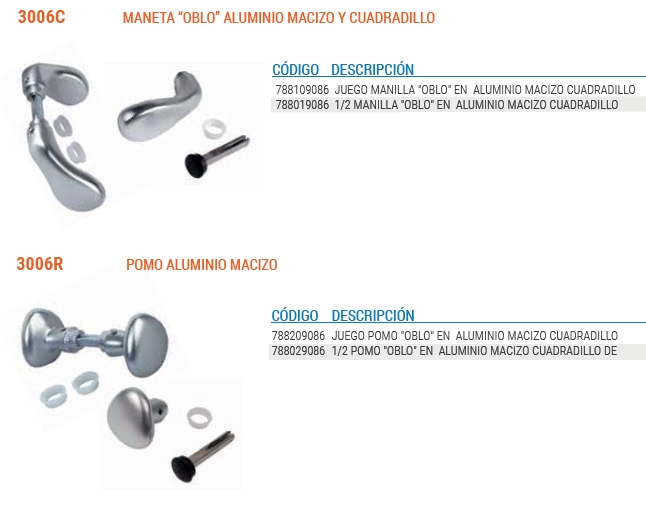 locinox manivelas y pomos