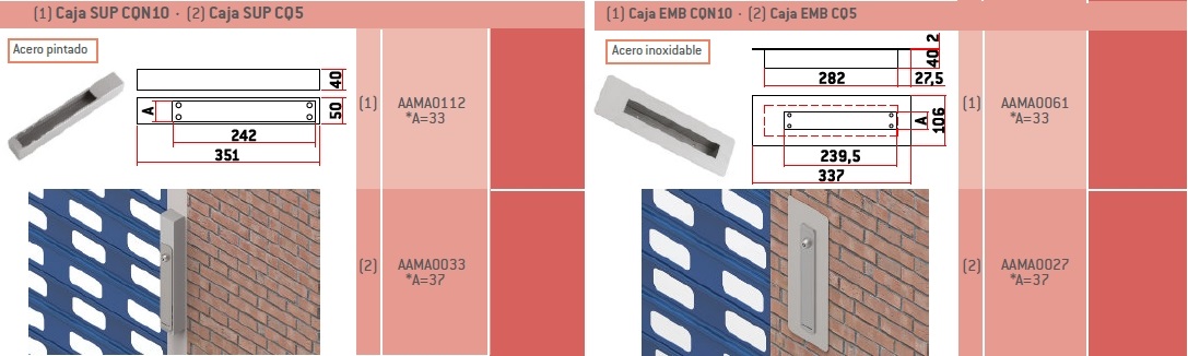 SAG CAJAS DESBLOQUEOS ELECTROFRENOS