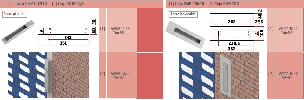 sag caja empotrar sobreponer electrofrenos