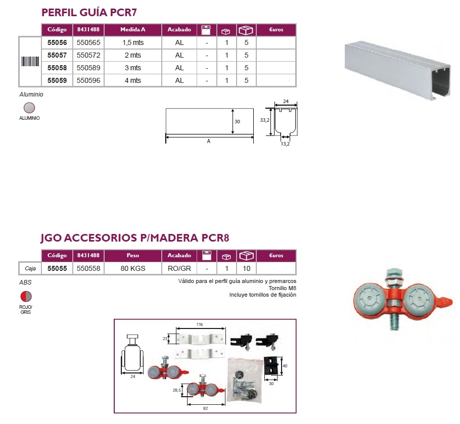 micel kit puertas correderas cristal accesorios