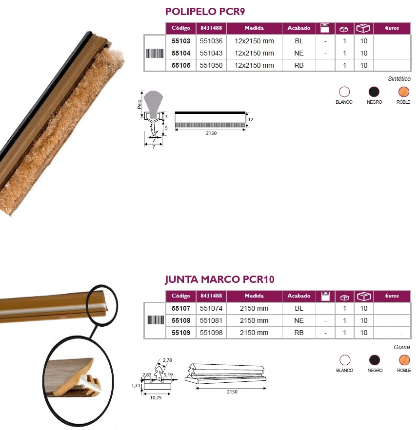 micel kit puertas correderas cristal accesorios