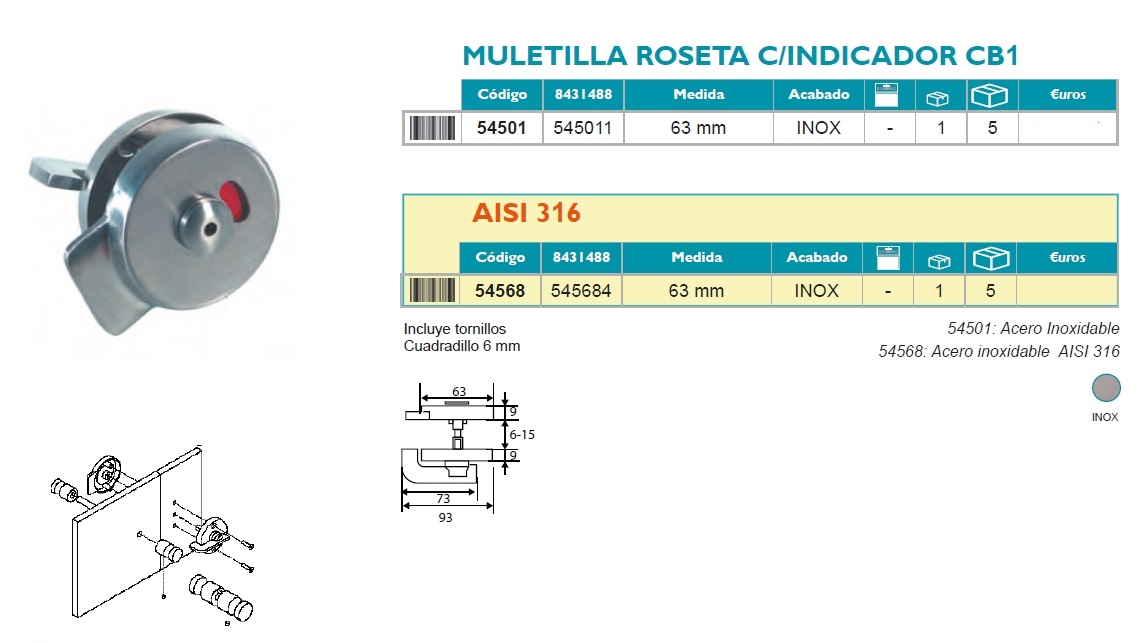 micel muletilla minusvalidos CB1