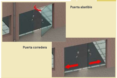 sag cerradura puerta cristal EP15
