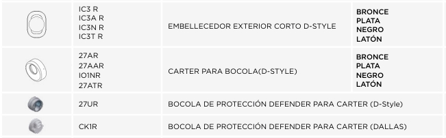 dierre escudos style y dallas
