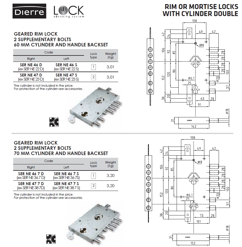 dierre mia cerradura CONVERSION ser ne46 2 CILINDROS