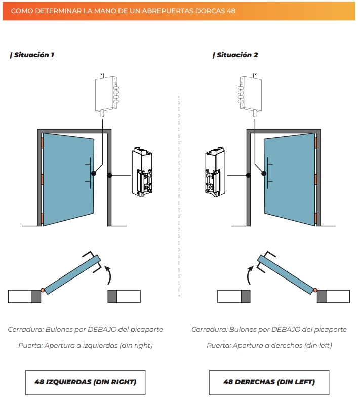 DORCAS ABREPUERTAS SERIE 48 MANO