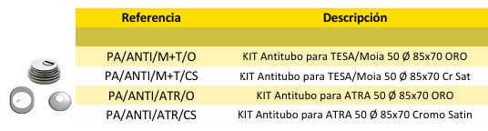 azzi escudo antitubo