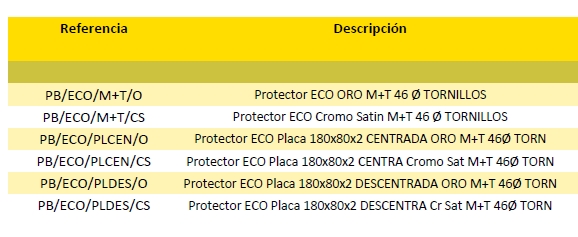 azzi escudo eco