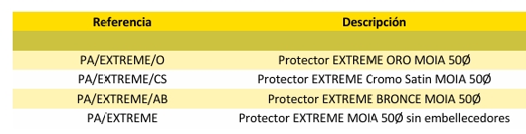 azzi escudo extreme