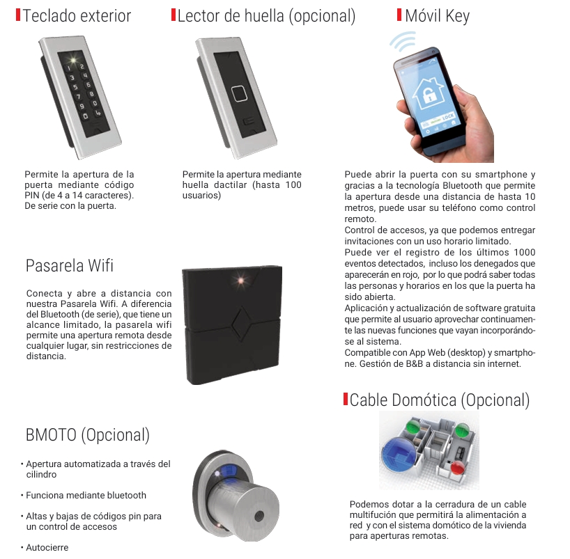 eurosegur _puerta electronica de seguridad