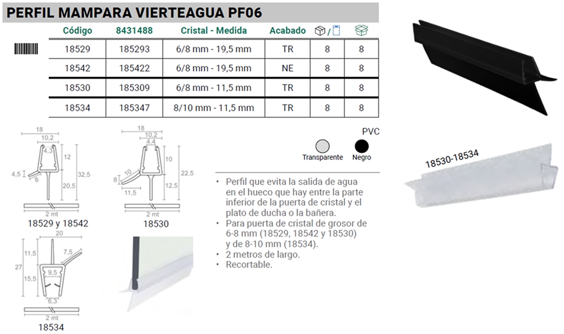 PF06 Perfil Mampara Vierteagua