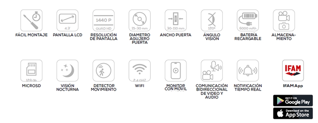IFAM Mirilla Digital Sentinel 72 Detalles.jpg
