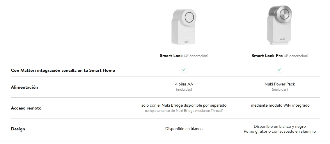 NUKI COMPARACION