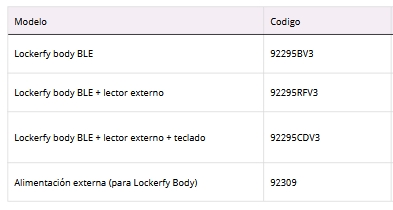 OMNITEC CERRADURA INTELIGENTE TAQUILLAS LOCKERFY