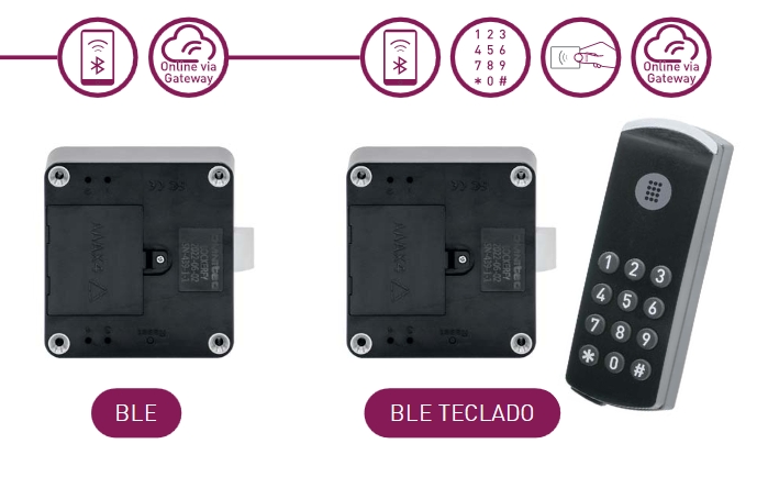OMNITEC CERRADURA INTELIGENTE TAQUILLAS LOCKERFY