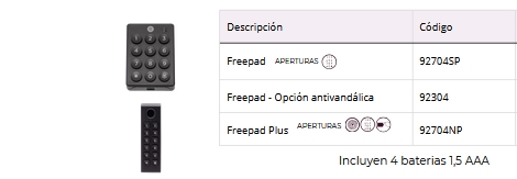 omnitec cilindro electronico X-RP2