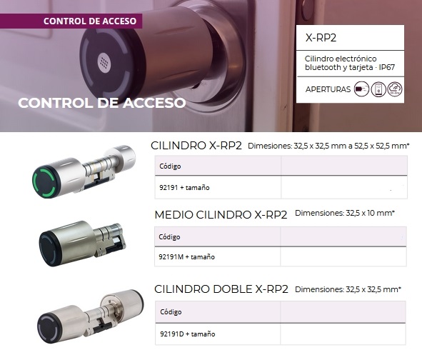 omnitec cilindro electronico X-RP2