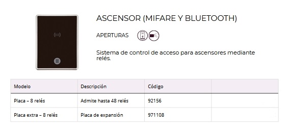 omnitec control acceso ascensor