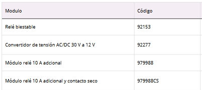 omnitec control acceso opak