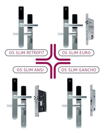omnitec manivela control de accesos OS SLIM