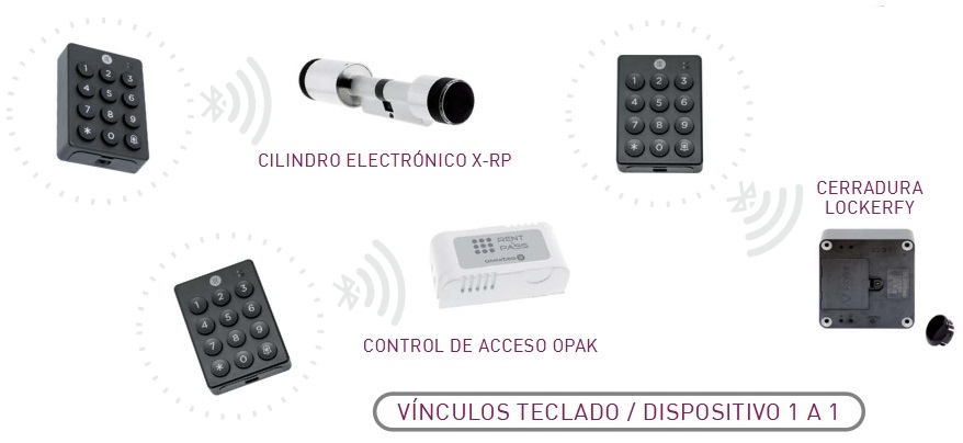 omnitec teclado freepad