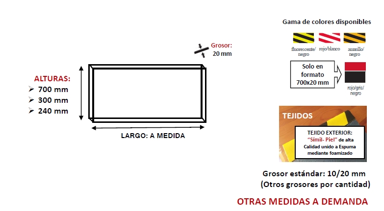 gullones protectOR ESPUMA columnas y paredes parking serie g3