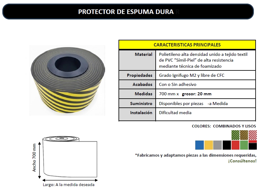 gullones protectOR ESPUMA columnas y paredes parking serie g3
