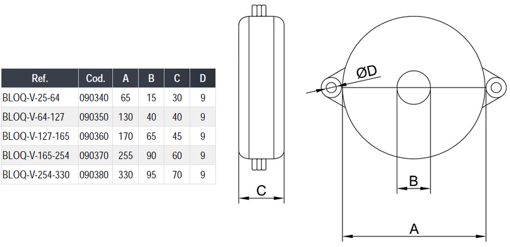 IFAM LOTO ENCLAV-3CAND Medidas.jpg